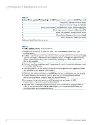 2 ILDS 2018 Annual Report  Plan
TABLE 1
State of Illinois Agencies Participating in the ILDS Intergovernmental Agreement (“ILDS Agencies”)
1. 	 Illinois Board of Higher Education (IBHE)
2. 	 Illinois Community College Board (ICCB)
3. 	 Illinois Department of Commerce and Economic Opportunity (DCEO)
4. 	 Illinois Department of Employment Security (IDES)
5. 	 Illinois Department of Human Services (IDHS)
6. 	 Illinois Student Assistance Commission (ISAC)
7. 	 Illinois State Board of Education (ISBE)
Additional Party: Office of the Governor
TABLE 2
Focus for ILDS Governance (“ILDS Functions”)
1. Ensure robust protections for individual privacy and compliance with all pertinent state
and federal laws;
2. Establish a set of tools, systems, and processes internal to ILDS Agencies and shared across ILDS
Agencies to meet the expectations and requirements of the P-20 Longitudinal Education Data
System Act and support analysis and understanding of lifelong education and workforce
policies and programs;
3. Effectively and efficiently address audit, evaluation, and research needs that require data inputs
from multiple ILDS Agencies;
4. Support and advance sound, research-based decision-making within the ILDS Agencies and for
all State education and workforce policymakers;
5. Effectively address common issues across ILDS Agencies such as data access, use, and security;
6. Establish the expectation that ILDS Agencies share data in accordance with established
procedures and protocols, subject to applicable legal restrictions;
7. Develop a common process across the ILDS Agencies to plan and budget for ILDS
implementation, improvement, and maintenance; and
8. Effectively utilize knowledge and expertise relating to the ILDS Functions residing at the ILDS
Agencies and capitalize on a cost-effective ILDS Agency distributed data system model that
avoids duplication and ensures sustainability.
I. Introduction  Background (continued)
 