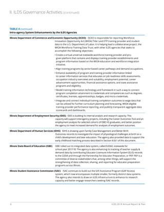 6 ILDS 2018 Annual Report  Plan
TABLE 4 (continued)
Intra-agency System Enhancements by the ILDS Agencies
Illinois Department of Commerce and Economic Opportunity (DCEO) DCEO is responsible for reporting Workforce 			
	 	 		 Innovation Opportunity Act (WIOA) Title I and ETP training provider and student
data to the U.S. Department of Labor. It is helping lead a collaborative project, the
WIOA Workforce Training Data Trust, with other ILDS agencies that seeks to
accomplish the following objectives:
			 	 • Create a virtual universal statewide workforce training provider and pro-
gram platform that contains and displays training provider establishments and
program information based on the WIOA education and workforce integration
initiative.
			 	 • Align training programs by sector-based career pathways and demand occupations.
			 	 • Enhance availability of program and training provider information linked
to career information services that educates on job readiness skills assessments,
occupation industry overviews and suitability, employment potential, career
advancement opportunities, financial assistance options, and state assistance
programs and eligibility.
			 	 • Model training information technology and framework in such a way to connect
program completion attainment to credentials and competencies such as degrees,
certificates, licenses, apprenticeships, badges, and micro-credentials.
			 	 • Integrate and connect individual training completion outcomes to wage data that
can be utilized for further curriculum planning and forecasting, WIOA eligible
training provider performance reporting, and publicly transparent aggregate data
scorecards and dashboards.
Illinois Department of Employment Security (IDES) 	 IDES is building its internal analytic and research capacity. This
			 	 capacity will support interagency projects, including the Career Outcomes Tool and an
employment analysis for selected cohorts of ISBE HS graduates, and better position
the agency to meet increased demand for analyses of employment outcomes.
Illinois Department of Human Services (IDHS) IDHS is drawing upon Family Case Management and Better Birth
			 	 Outcomes records to investigate the impact of physiological challenges at birth on a
child’s development and later education. The agency also provided data to support the
early childhood matching process described in Section III.B.1 of this document.
Illinois State Board of Education (ISBE) ISBE rolled out its integrated data system, called Ed360, statewide for
			 	 school year 2017-18. The agency is also enhancing its tracking of teacher supply 
demand data by contributing Educator Licensure Information System (ELIS) records
to the CDDA and through the Partnership for Educator Preparation, or PEP. PEP is a
committee of diverse stakeholders that, among other things, will support the
strengthening of data collection, sharing, and reporting for educator preparation
programs across Illinois.
Illinois Student Assistance Commission (ISAC) ISAC continues to build out the Gift Assistance Program (GAP Access)
			 	 system, which now encompasses multiple smaller, formerly distinct data systems.
The agency also intends to draw on ILDS infrastructure to enhance its research
capacity and better engage researchers seeking ISAC records.
II. ILDS Governance Activities (continued)
 