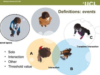 Sentient Computing For Innovation