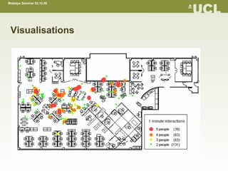 Sentient Computing For Innovation