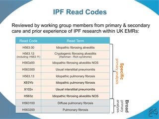 IPF Read Codes
Reviewed by working group members from primary & secondary
care and prior experience of IPF research within UK EMRs:
Read Code Read Term
H563.00 Idiopathic fibrosing alveolitis
H563.12
(including: H563.11)
Cryptogenic fibrosing alveolitis
(Hamman - Rich syndrome)
H563z00 Idiopathic fibrosing alveolitis NOS
H563300 Usual interstitial pneumonitis
H563.13 Idiopathic pulmonary fibrosis
XE0Yb Idiopathic pulmonary fibrosis
X102v Usual interstitial pneumonitis
H563z Idiopathic fibrosing alveolitis NOS
H563100 Diffuse pulmonary fibrosis
H563200 Pulmonary fibrosis
Broad
primary
analysis
Specific
primaryanalysis
 