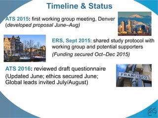 Timeline & Status
ATS 2015: first working group meeting, Denver
(developed proposal June–Aug)
ATS 2016: reviewed draft questionnaire
(Updated June; ethics secured June;
Global leads invited July/August)
ERS, Sept 2015: shared study protocol with
working group and potential supporters
(Funding secured Oct–Dec 2015)
 