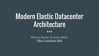 Modern Elastic Datacenter
Architecture
Weston Bassler & Justin Miller
Ohio LinuxFest 2016
1
 