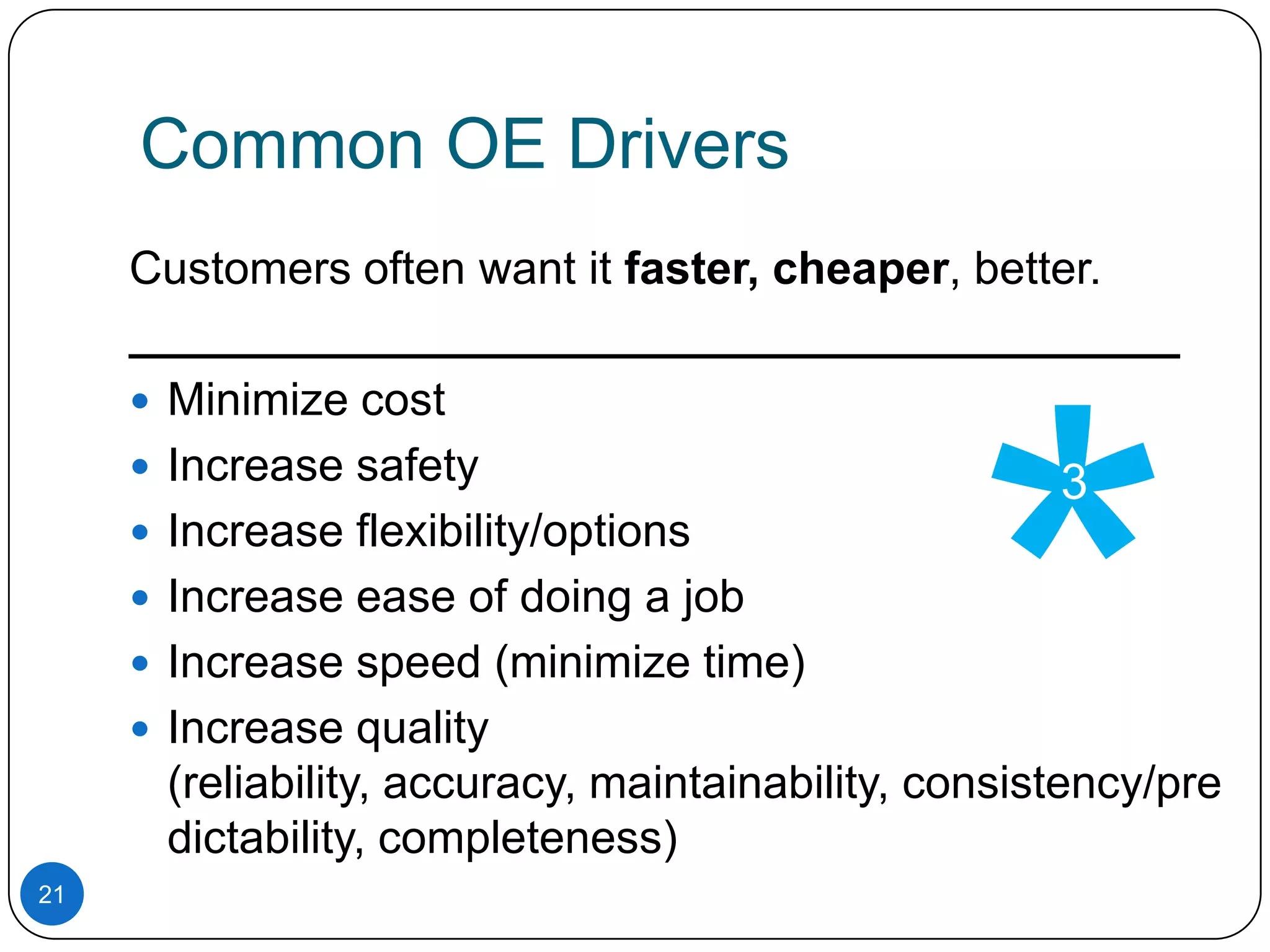 Common OE Drivers
Customers often want it faster, cheaper, better.
_________________________________________
 Minimize cost
 Increase safety
3
 Increase flexibility/options
 Increase ease of doing a job
 Increase speed (minimize time)
 Increase quality
(reliability, accuracy, maintainability, consistency/pre
dictability, completeness)
21

 