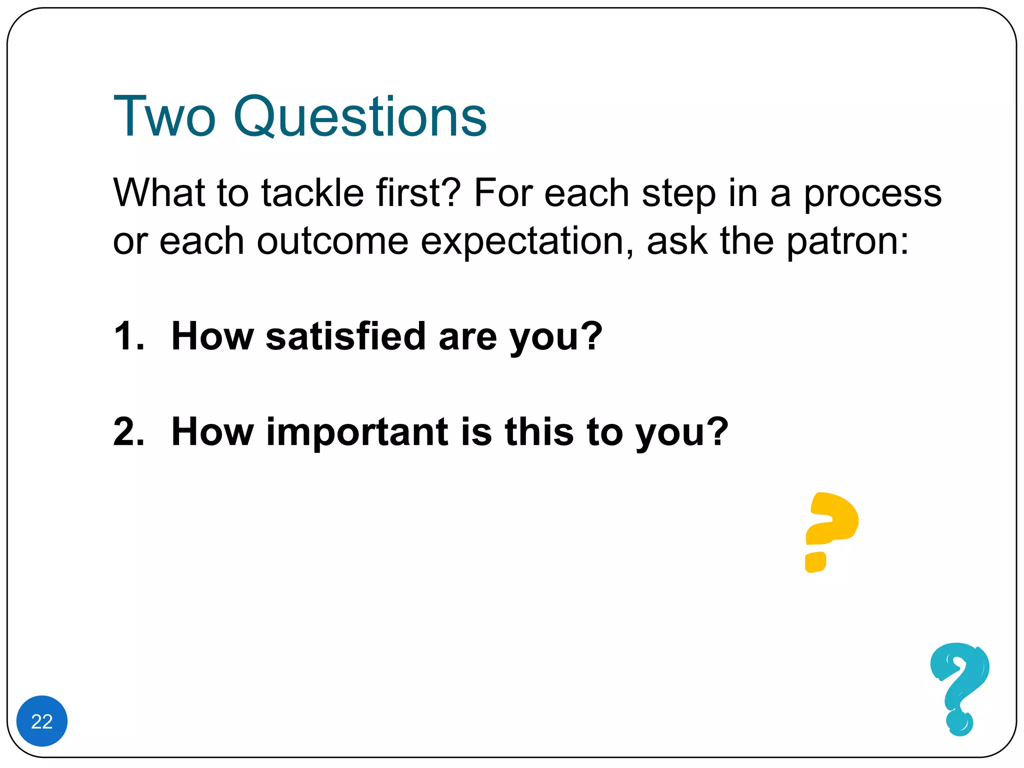 Two Questions
What to tackle first? For each step in a process
or each outcome expectation, ask the patron:
1. How satisfied are you?

2. How important is this to you?

?
22

?

 