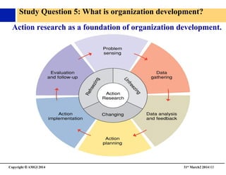 Copyright © AMGI 2014 	

31st March2 2014103	

Action research as a foundation of organization development.	

Study Question 5: What is organization development?	

 