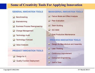 Copyright © AMGI 2014 	

31st March2 201419	

Some of Creativity Tools For Applying Innovation	

 