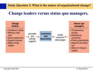 Copyright © AMGI 2014 	

31st March2 201476	

Change leaders versus status quo managers.	

Study Question 3: What is the nature of organizational change?	

 