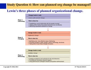 Copyright © AMGI 2014 	

31st March2 201488	

Lewin’s three phases of planned organizational change.	

Study Question 4: How can planned org change be managed?
 