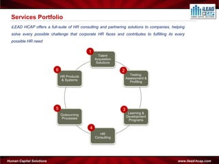 Services Portfolio
  iLEAD HCAP offers a full-suite of HR consulting and partnering solutions to companies, helping
  solve every possible challenge that corporate HR faces and contributes to fulfilling its every
  possible HR need

                                            1
                                                  Talent
                                                Acquisition
                                                 Solutions

                          6                                   2
                                                                    Testing,
                              HR Products
                                                                  Assessment &
                               & Systems
                                                                    Profiling




                          5                                   3
                                                                   Learning &
                              Outsourcing
                                                                  Development
                              Processes
                                                                   Programs

                                            4
                                                   HR
                                                Consulting




Human Capital Solutions                                                                     www.ilead-hcap.com
 