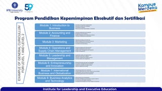 ilEAD MODEL for Professional education model | PPT