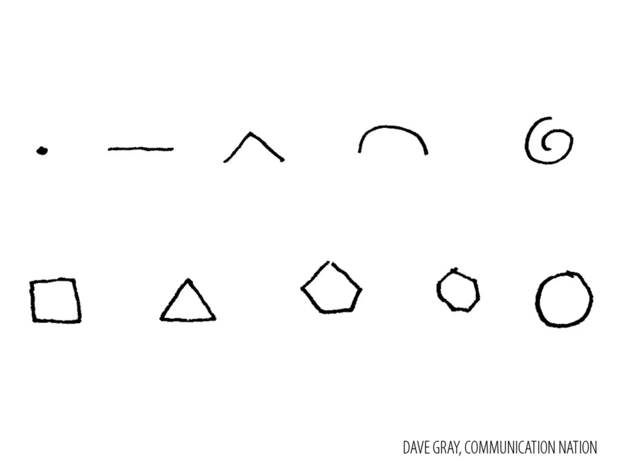 Becoming an Agent of Change in Your Organization