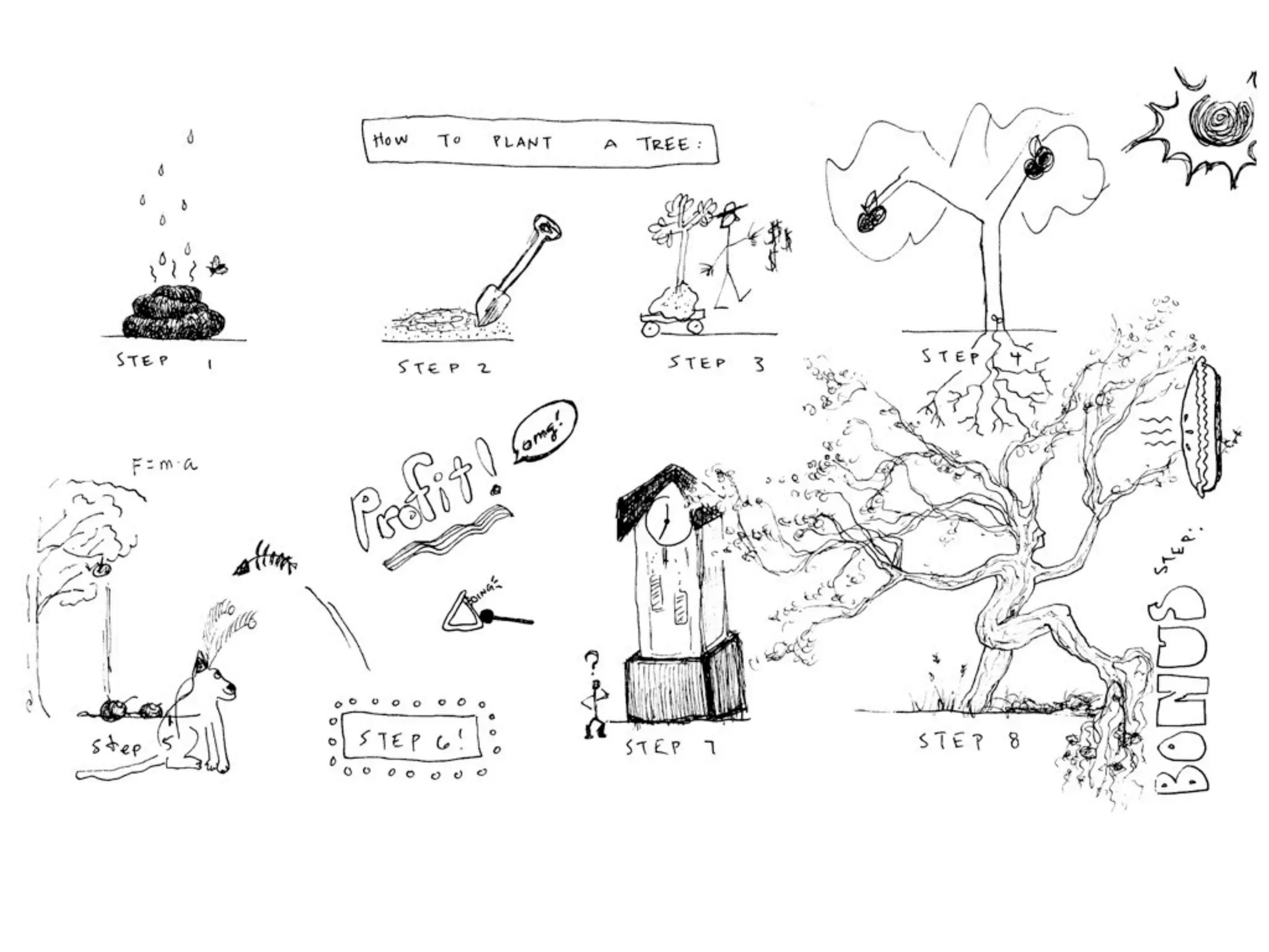 Becoming an Agent of Change in Your Organization