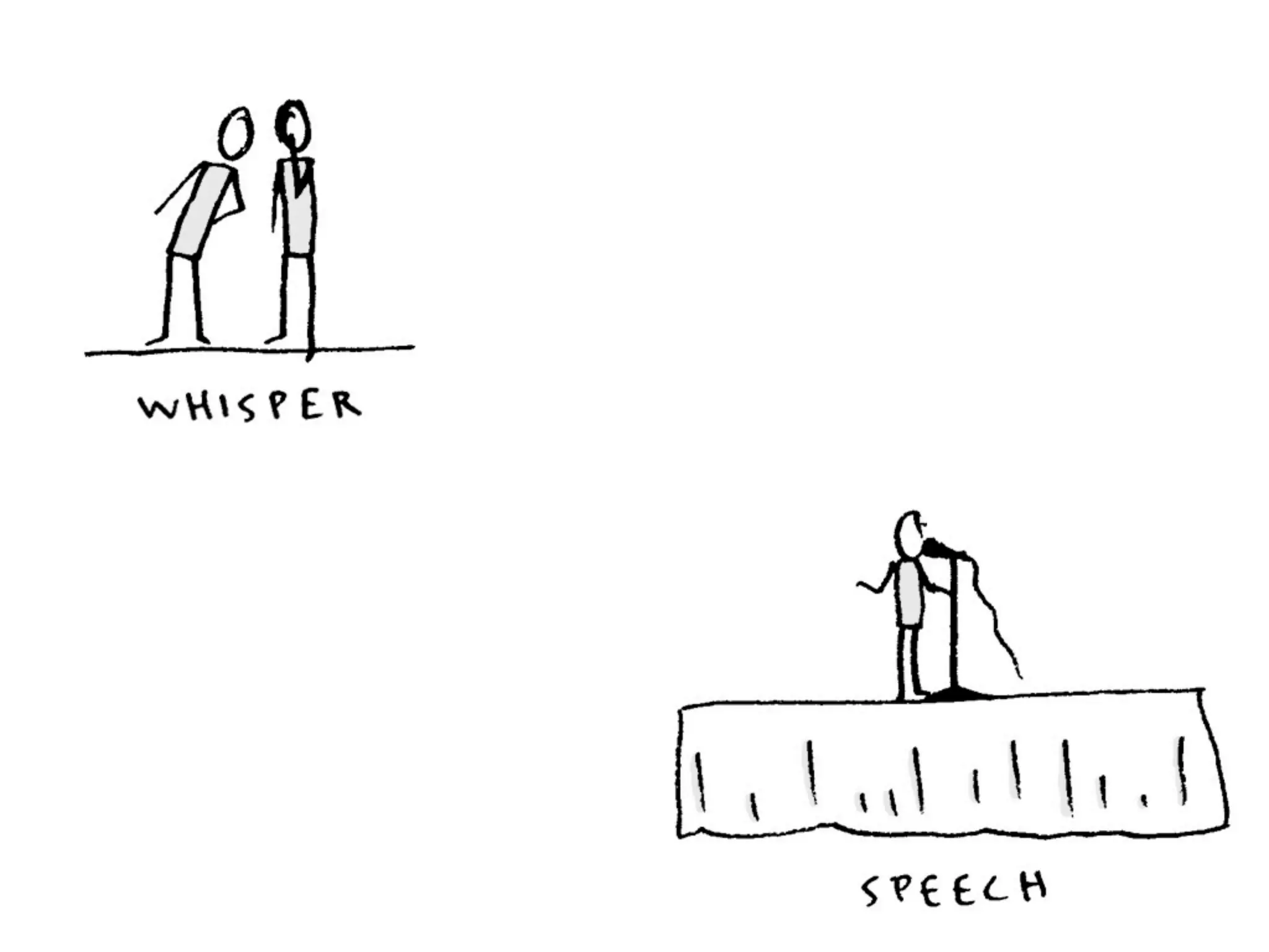 Becoming an Agent of Change in Your Organization