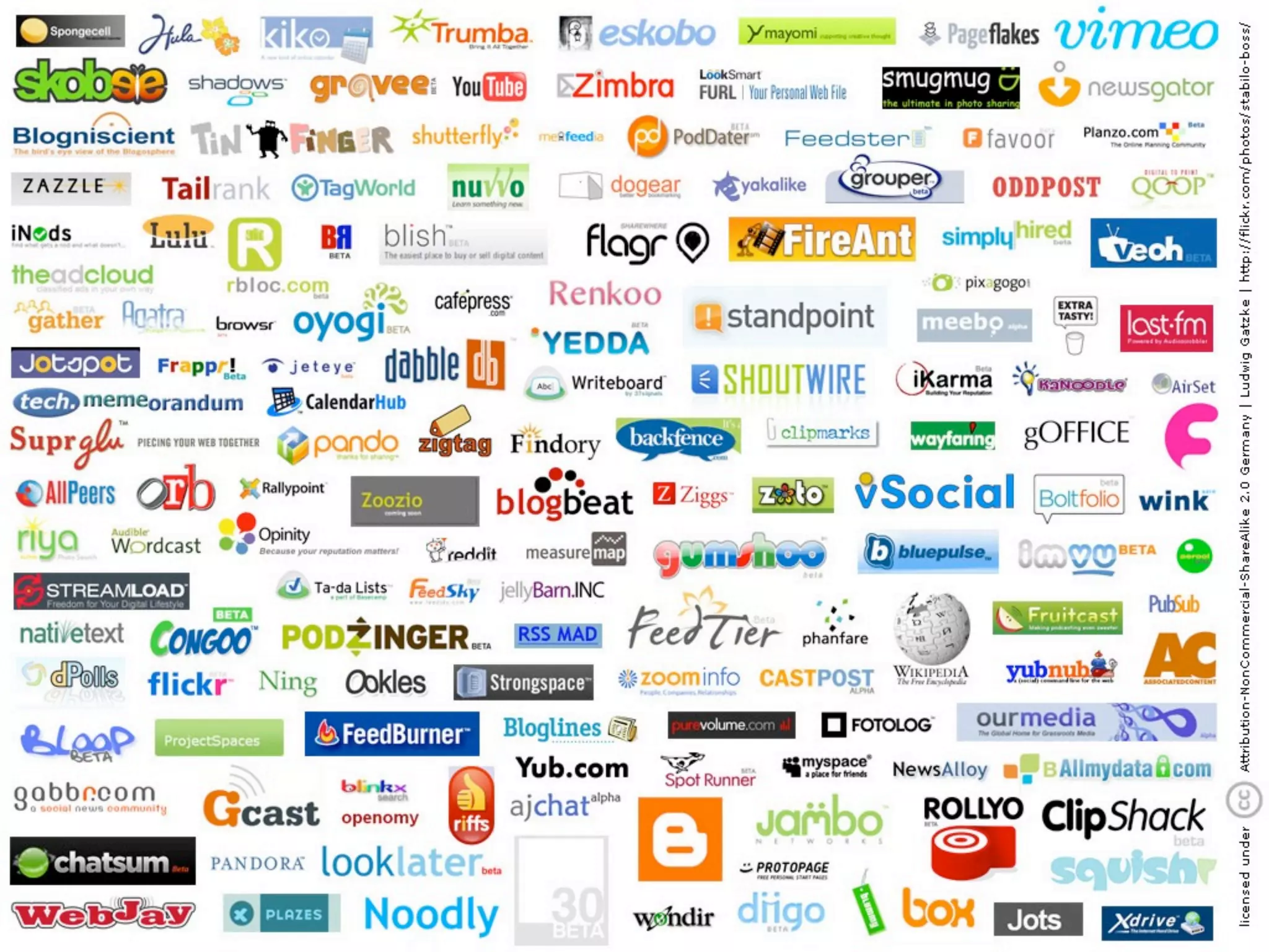 Becoming an Agent of Change in Your Organization