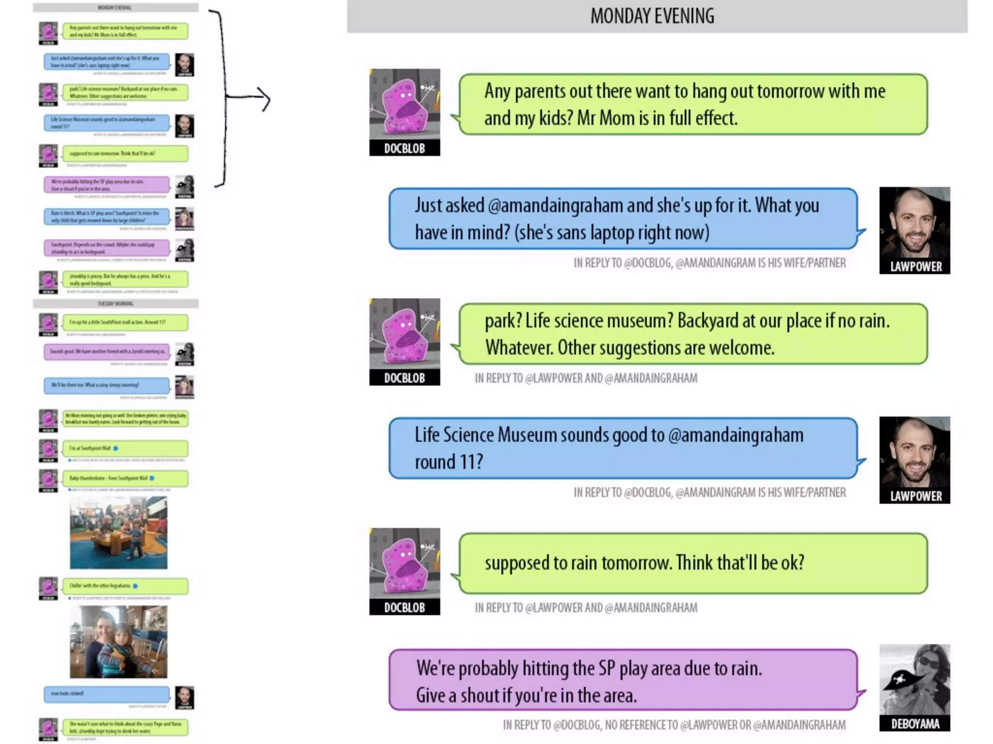 Becoming an Agent of Change in Your Organization