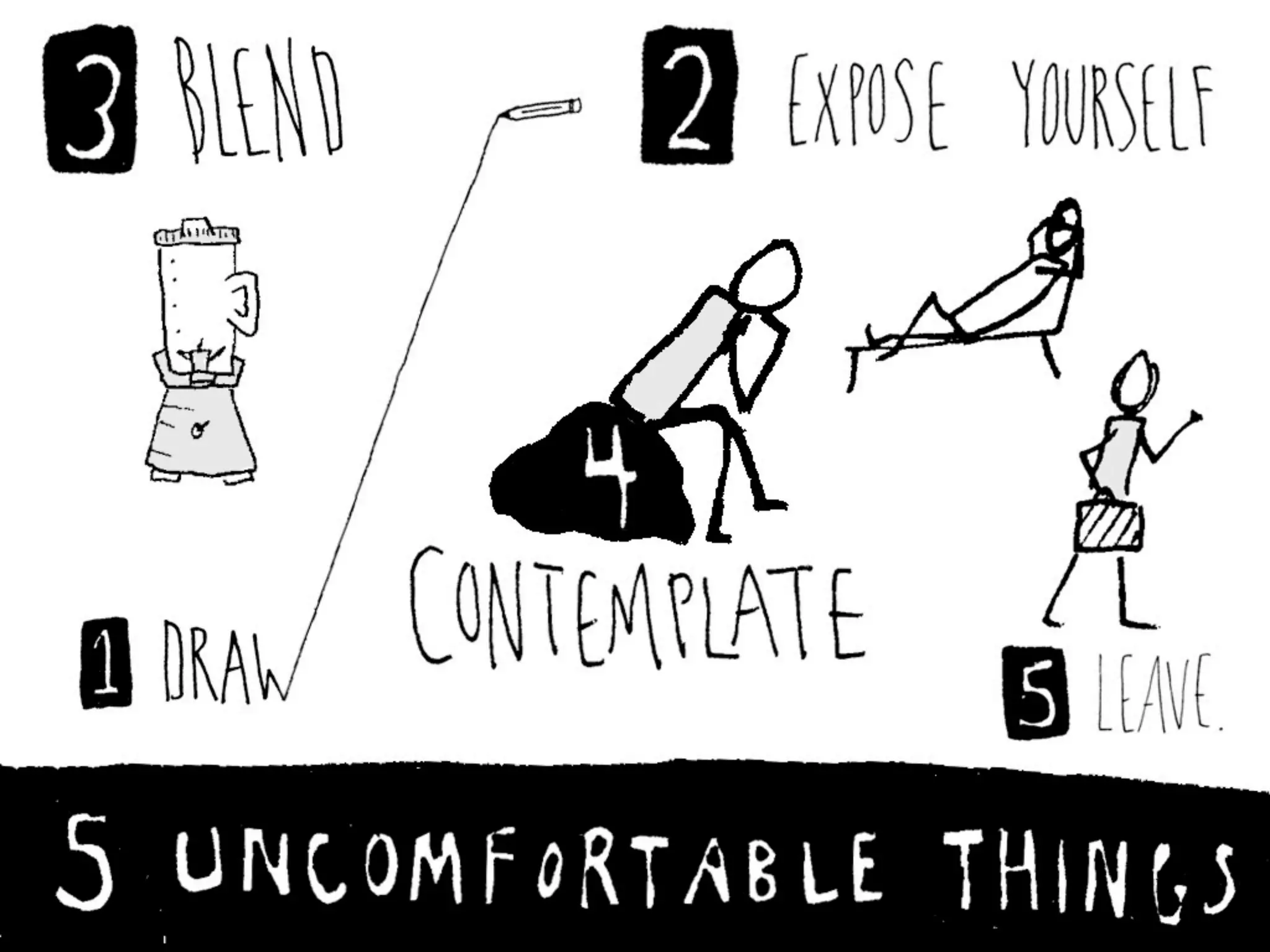 Becoming an Agent of Change in Your Organization