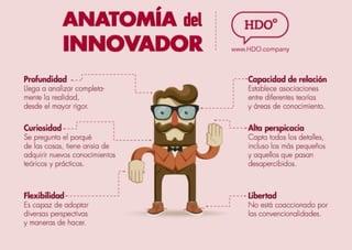 Anatomia del innovador