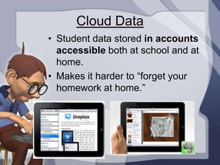 Cloud Data
• Student data stored in accounts
  accessible both at school and at
  home.
• Makes it harder to “forget your
  homework at home.”
 