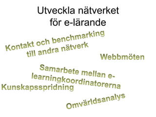 Utveckla nätverket
för e-lärande
 