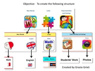 Objective: To create the following structure
Created by Grazio Grixti
 
