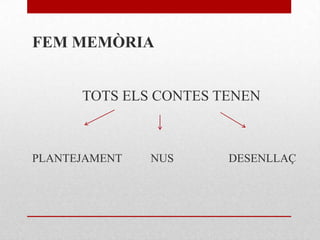 FEM MEMÒRIA
TOTS ELS CONTES TENEN
PLANTEJAMENT NUS DESENLLAÇ
 