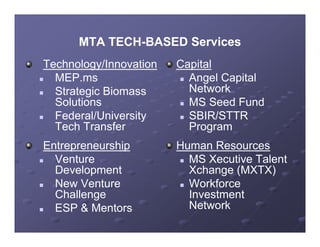 MTA TECH-BASED Services
           TECH-
 Technology/Innovation   Capital
  MEP.ms
   MEP ms                 Angel Capital

  Strategic Biomass       Network
   Solutions              MS Seed Fund

  Federal/University     SBIR/STTR
   Tech Transfer           Program
 Entrepreneurship        Human Resources
  Venture                MS Xecutive Talent
   Development             Xchange (MXTX)
  New Venture            Workforce
   Challenge               Investment
  ESP & Mentors           Network
                           N t    k
 