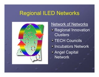 Regional ILED Networks
           Network of Networks
            Regional Innovation
            Clusters
            Cl t
            TECH Councils
            Incubators Network
            Angel Capital
            Network
 