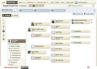 HEA Conference 2012   37
 