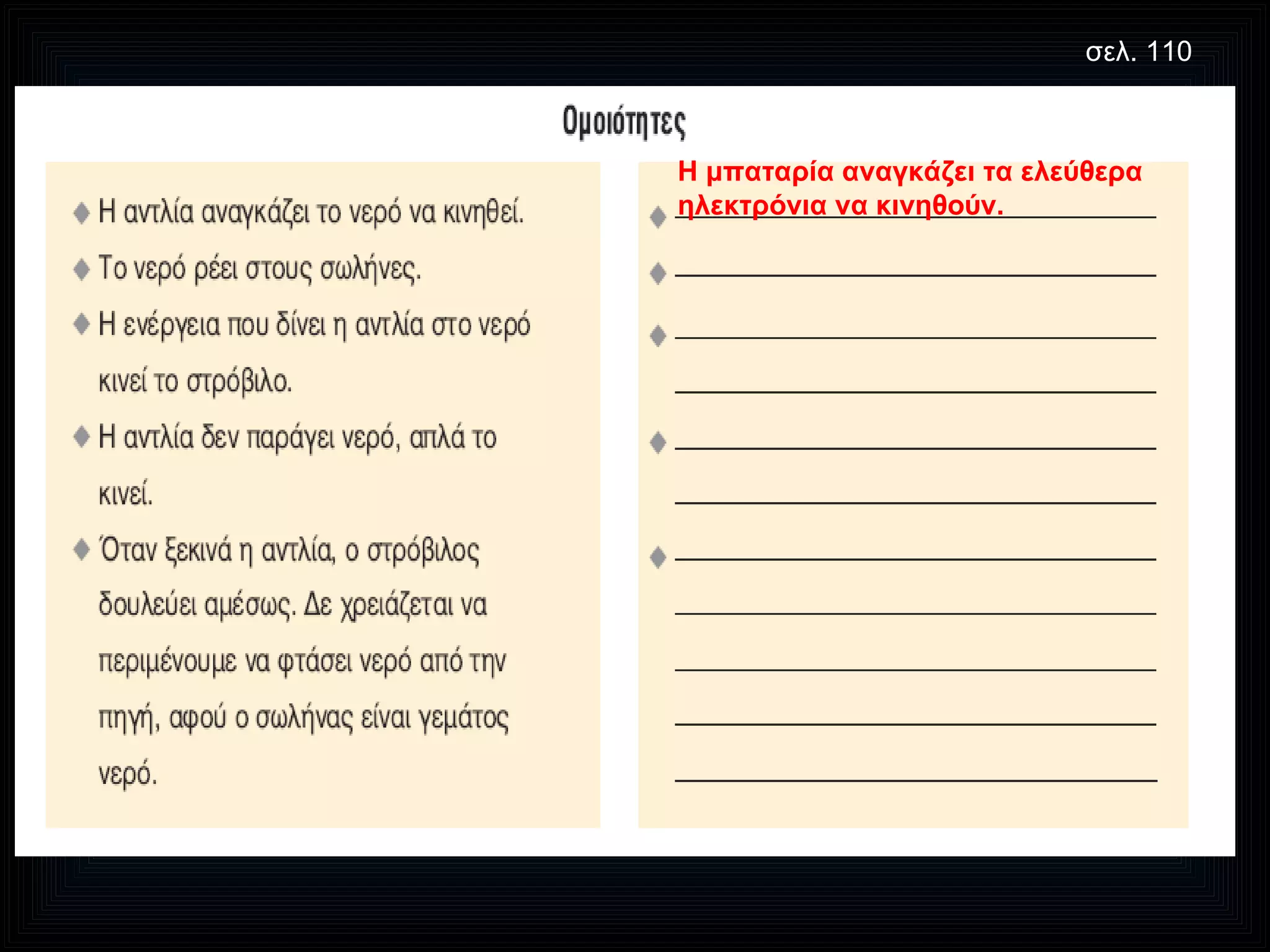 Η μπαταρία αναγκάζει τα ελεύθερα ηλεκτρόνια να κινηθούν. σελ. 110 