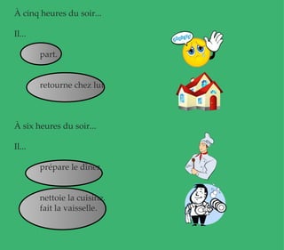 À cinq heures du soir... Il... part. retourne chez lui.  À six heures du soir... Il... prépare le dîner.  nettoie la cuisine.  fait la vaisselle. 