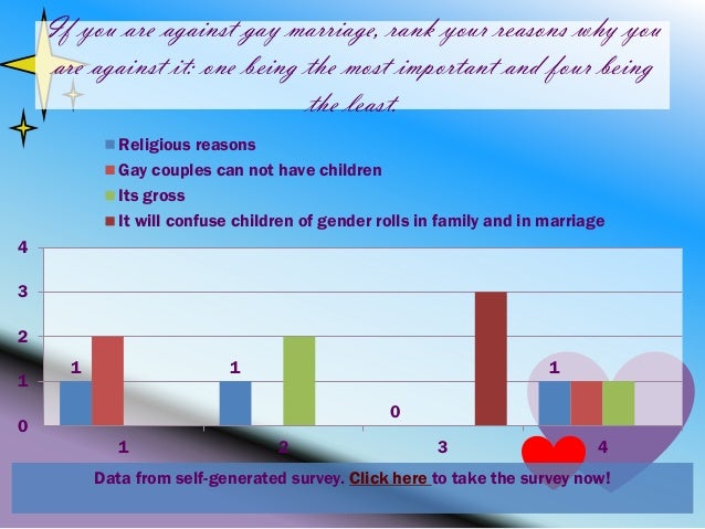 Why should gay marriages be allowed - Porn muscle men Beautiful cumming shemale video
