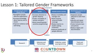 8
Lesson 1: Tailored Gender Frameworks
 