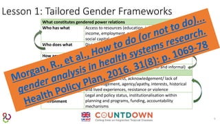 9
Lesson 1: Tailored Gender Frameworks
What constitutes gendered power relations
Who has what Access to resources (education, information, skills,
income, employment, services, benefits, time, space,
social capital etc.)
Who does what Division of labour within and beyond the household and
everyday practices
How are values
defined
Social norms, ideologies, beliefs and perceptions
Who decides Rules and decision-making (both formal and informal)
How power is negotiated and changed
Individual/ People Critical consciousness, acknowledgement/ lack of
acknowledgement, agency/apathy, interests, historical
and lived experiences, resistance or violence
Structural/
Environment
Legal and policy status, institutionalisation within
planning and programs, funding, accountability
mechanisms
 