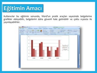 Eğitimin Amacı
Kullanıcılar bu eğitimin sonunda, Word’un pratik araçları sayesinde belgelerine
grafikler ekleyebilir, belgelerini daha güvenli hale getirebilir ve çoklu e-posta ile
yayınlayabilirler.
 