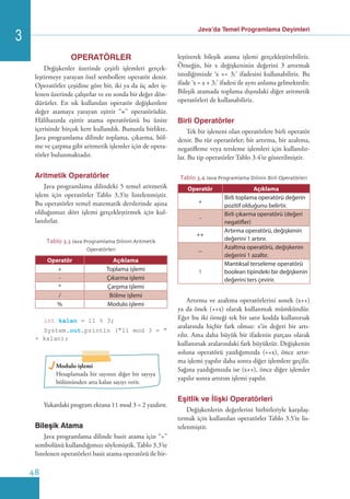İleri programlama | PDF