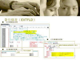D 仕様書（ EXTFLD ）  ■ 　Ｄ仕様書記述例 ■ 　Ｃ仕様書記述例 フィールド別名定義が必要 ■ 　 I 仕様書記述例 *INPUT=READ,UPDATE に使える C hubu… S ystem… C orporation 