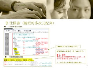 D 仕様書（擬似的多次元配列）  ■ 　Ｄ仕様書記述例 ■ 　Ｃ仕様書記述例 LIKEDS で入れ子構造にする SPACE41 の要素が一括で 44 になる。 ■ Ｑ．質問 更に上位の HIGHT41=44 としたら、どういう結果になるでしょう？ ・この応用で木構造も定義出来る C hubu… S ystem… C orporation 