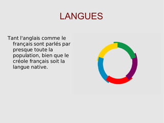 LANGUES Tant l'anglais comme le français sont parlés par presque toute la population, bien que le créole français soit la langue native. 
