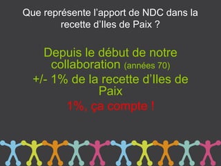 Que représente l’apport de NDC dans la
        recette d’Iles de Paix ?

    Depuis le début de notre
      collaboration (années 70)
  +/- 1% de la recette d’Iles de
               Paix
         1%, ça compte !
 