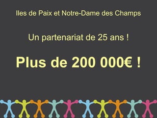 Iles de Paix et Notre-Dame des Champs


   Un partenariat de 25 ans !


Plus de 200 000€ !
 