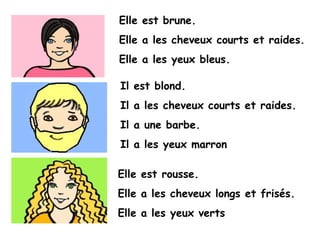 Elle est brune.
Elle a les cheveux courts et raides.
Elle a les yeux bleus.
Il est blond.
Il a les cheveux courts et raides.
Il a une barbe.
Il a les yeux marron
Elle est rousse.
Elle a les cheveux longs et frisés.
Elle a les yeux verts
 