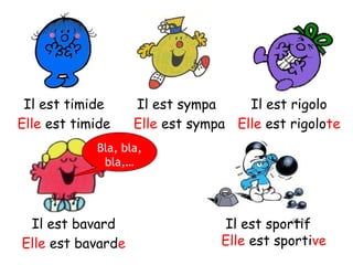 Elle est timide Elle est sympa
Il est timide Il est sympa Il est rigolo
Elle est rigolote
Bla, bla,
bla,…
Il est bavard
Elle est bavarde
Il est sportif
Elle est sportive
 