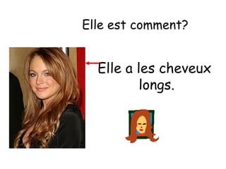 Elle est comment?

Elle a les cheveux
longs.

 