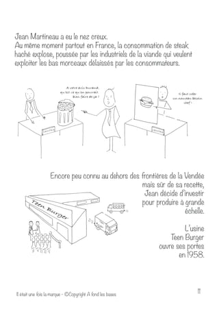 Jean Martineau a eu le nez creux. 
Au même moment partout en France, la consommation de steak 
haché explose, poussée par les industriels de la viande qui veulent 
exploiter les bas morceaux délaissés par les consommateurs. 
Encore peu connu au dehors des frontières de la Vendée 
mais sûr de sa recette, 
Jean décide d’investir 
pour produire à grande 
échelle. 
L’usine 
Teen Burger 
ouvre ses portes 
en 1958. 
Il était une fois la marque - ©Copyright A fond les bases 11 
 