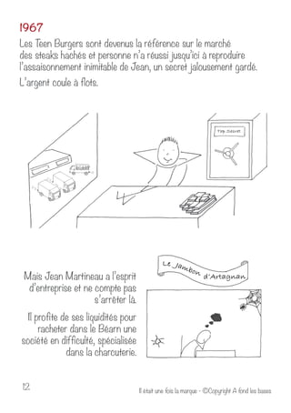 1967 
Les Teen Burgers sont devenus la référence sur le marché 
des steaks hachés et personne n’a réussi jusqu’ici à reproduire 
l’assaisonnement inimitable de Jean, un secret jalousement gardé. 
L’argent coule à flots. 
Mais Jean Martineau a l’esprit 
d’entreprise et ne compte pas 
s’arrêter là. 
Il profite de ses liquidités pour 
racheter dans le Béarn une 
société en difficulté, spécialisée 
dans la charcuterie. 
Il était u 12 ne fois la marque - ©Copyright A fond les bases 
 