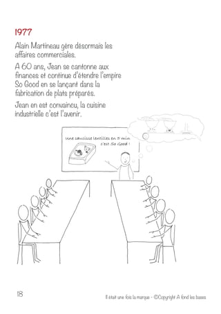 1977 
Alain Martineau gère désormais les 
affaires commerciales. 
A 60 ans, Jean se cantonne aux 
finances et continue d’étendre l’empire 
So Good en se lançant dans la 
fabrication de plats préparés. 
Jean en est convaincu, la cuisine 
industrielle c’est l’avenir. 
Il était u 18 ne fois la marque - ©Copyright A fond les bases 
 