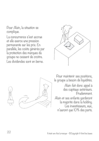 Pour Alain, la situation se 
complique. 
La concurrence s’est accrue 
et elle exerce une pression 
permanente sur les prix. En 
parallèle, les coûts générés par 
la protection des marques du 
groupe ne cessent de croître. 
Les dividendes sont en berne. 
Pour maintenir ses positions, 
le groupe a besoin de liquidités. 
Alain fait donc appel à 
des capitaux extérieurs. 
Prudemment. 
Alain et ses enfants garderont 
la majorité dans la holding. 
Les investisseurs, eux, 
n’auront que 10% des parts. 
Il était u 22 ne fois la marque - ©Copyright A fond les bases 
 