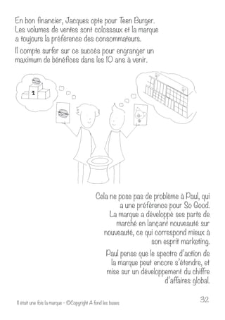 En bon financier, Jacques opte pour Teen Burger. 
Les volumes de ventes sont colossaux et la marque 
a toujours la préférence des consommateurs. 
Il compte surfer sur ce succès pour engranger un 
maximum de bénéfices dans les 10 ans à venir. 
Cela ne pose pas de problème à Paul, qui 
a une préférence pour So Good. 
La marque a développé ses parts de 
marché en lançant nouveauté sur 
nouveauté, ce qui correspond mieux à 
son esprit marketing. 
Paul pense que le spectre d’action de 
la marque peut encore s’étendre, et 
mise sur un développement du chiffre 
d’affaires global. 
Il était une fois la marque - ©Copyright A fond les bases 32 
 