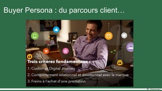 Buyer Persona : du parcours client…
 